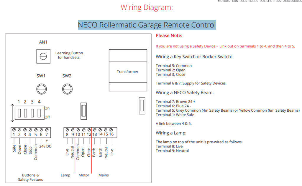 neco rollermatic manual
